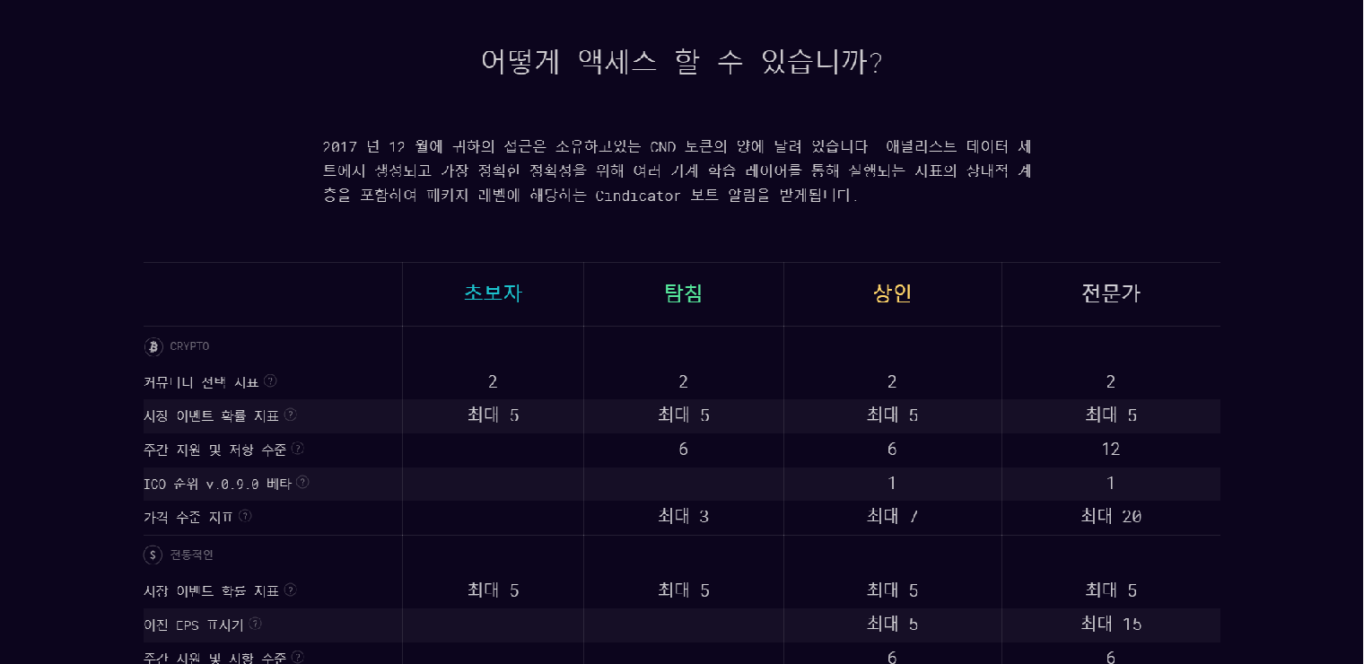 신디3.png