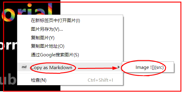 Tutorial 快速插入markdown格式的链接和图片 Copying Link Image And Tab S As Markdown Much Easier Steemit