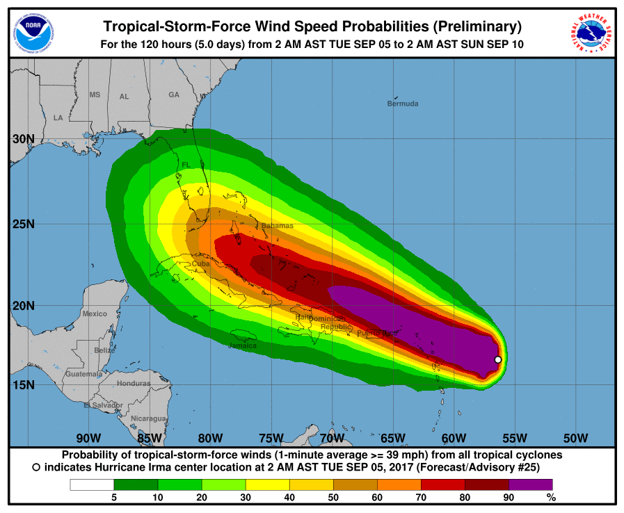 nws-irma-wind.png