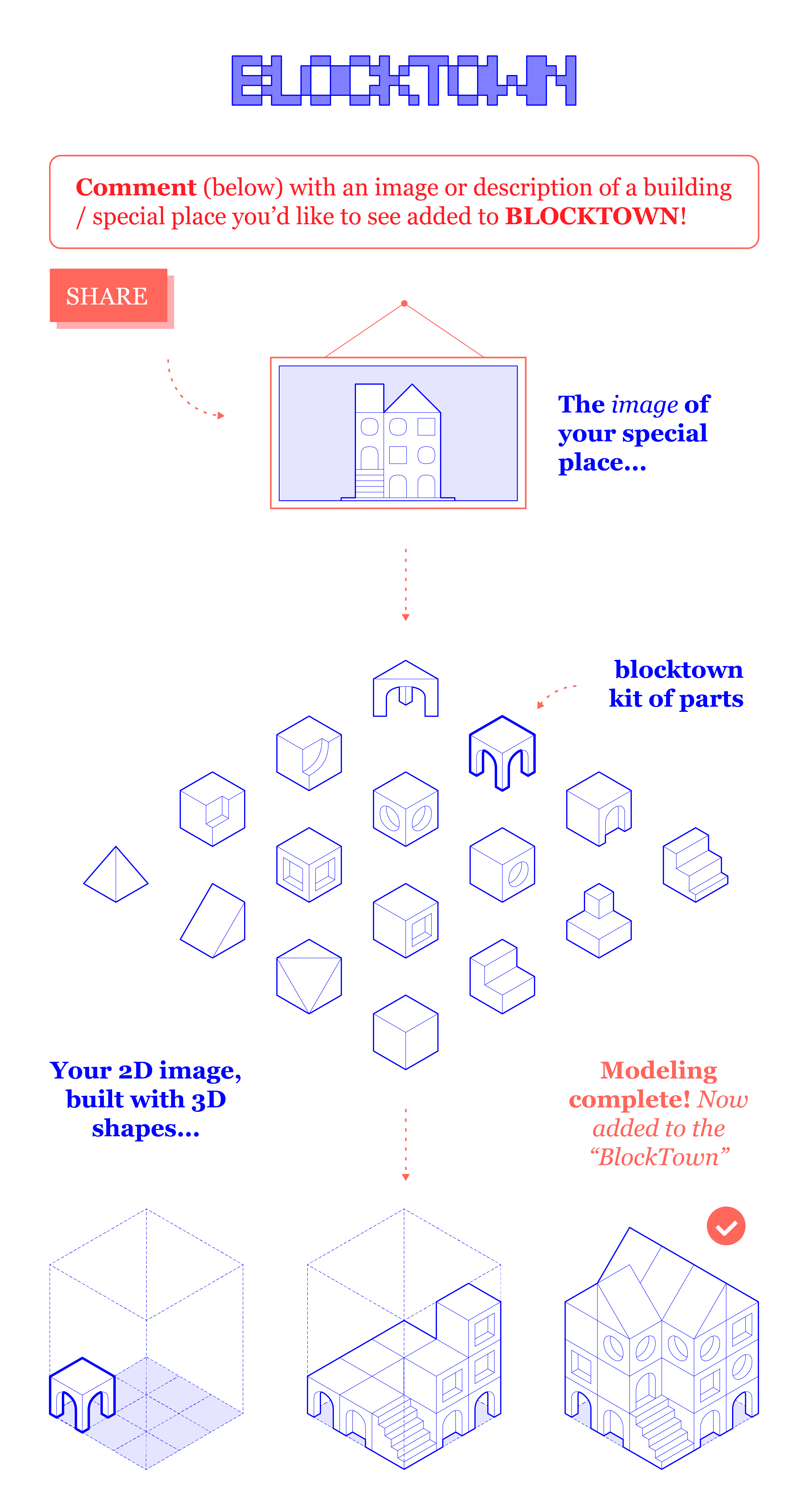 171210_BLOCKTOWN-Diagrams-02.png