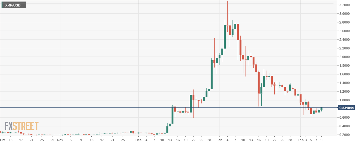 XRP.png