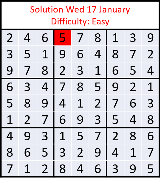 jan_17_wed_solution.png