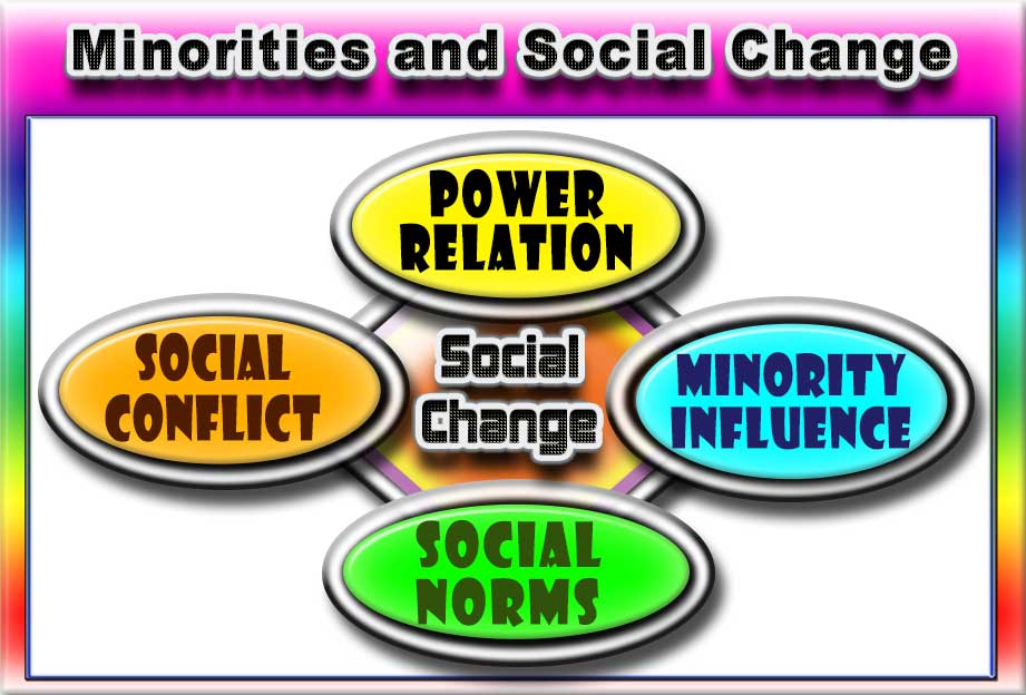 social-change-minority-en.jpg