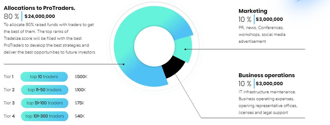 use of funds3.png