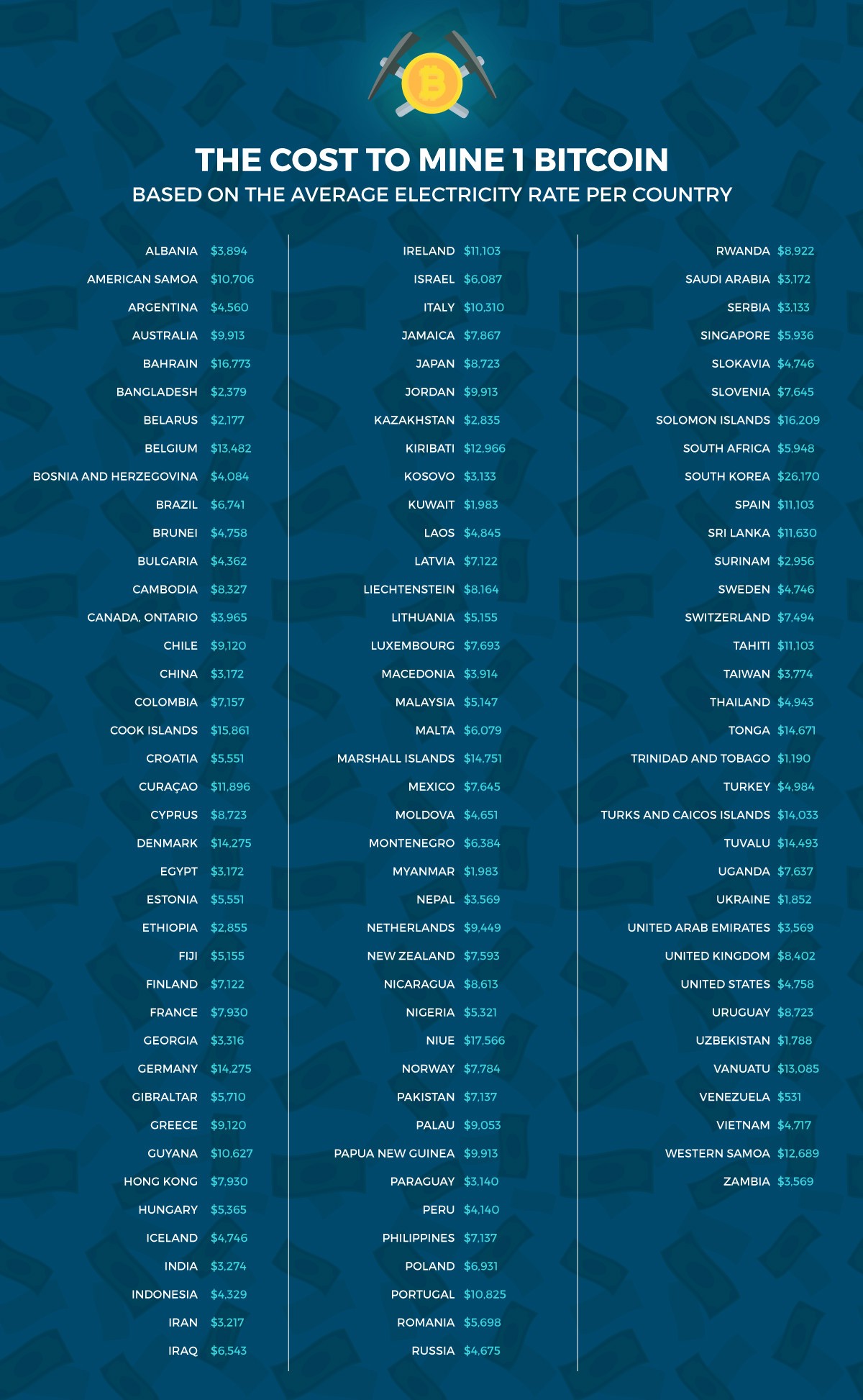 MW-GE934_bitcoi_20180306125301_NS.jpg