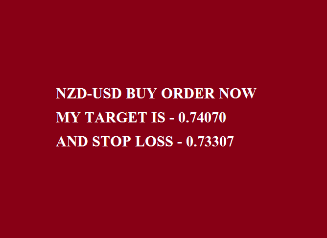 NZD-USD1.png