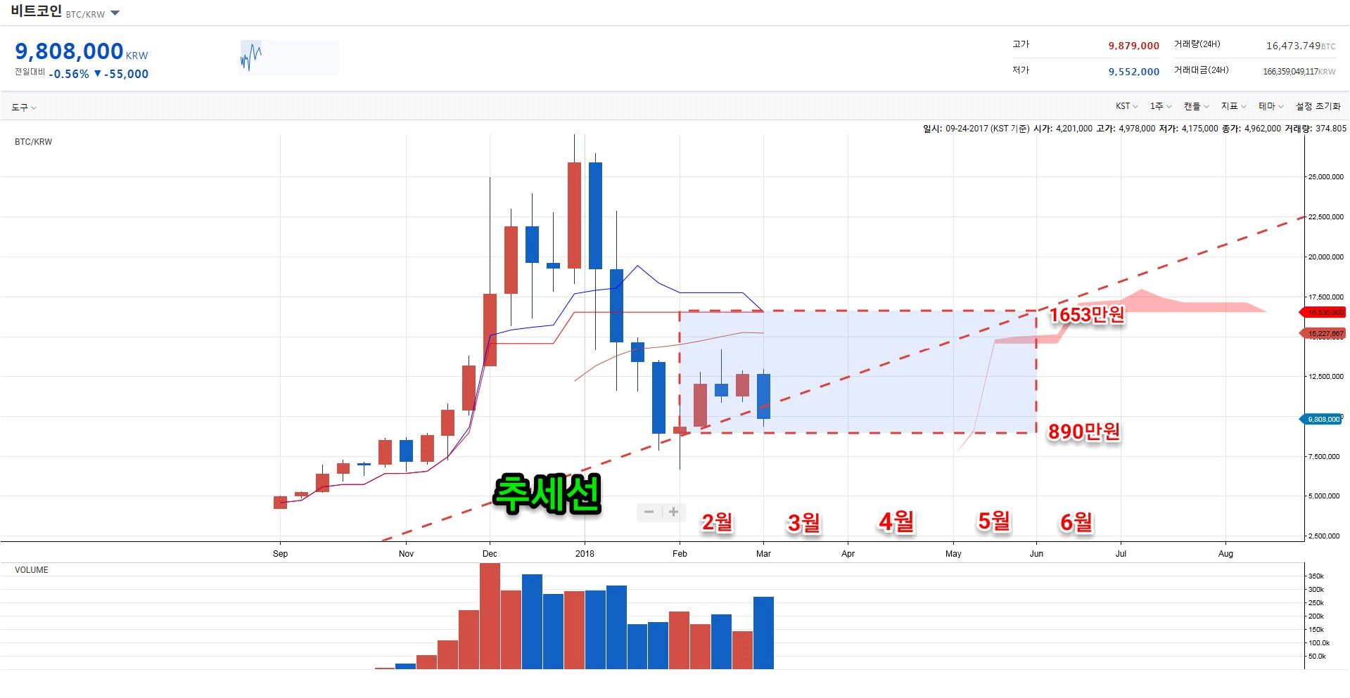 2018년 3월 11일 오후 3시 45분 24초 GMT+0900.png