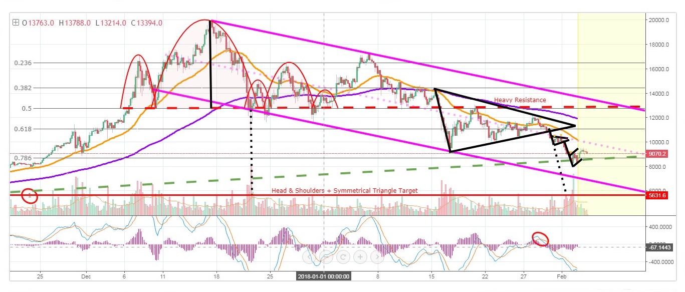 BTCUSD.jpg