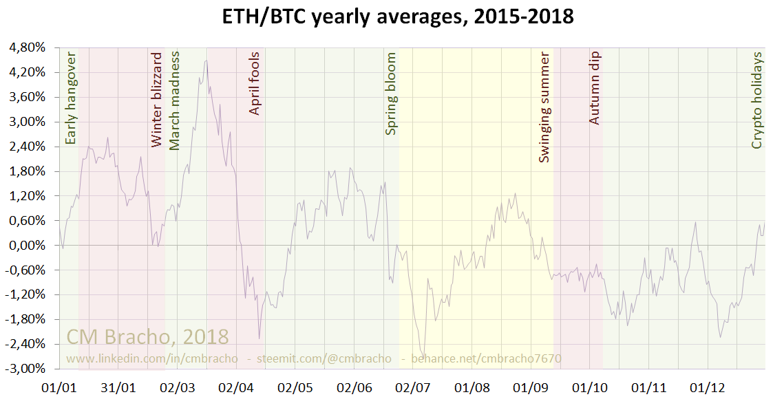 ETHBTC.png