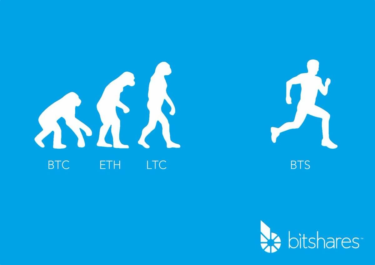 bitshares-is-the-apple-version-of-crypto.jpg