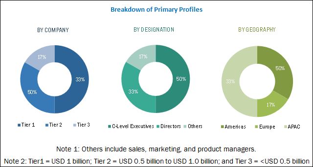 thermal-management-market.jpg
