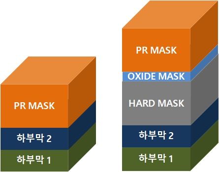 MASK 비교.jpg