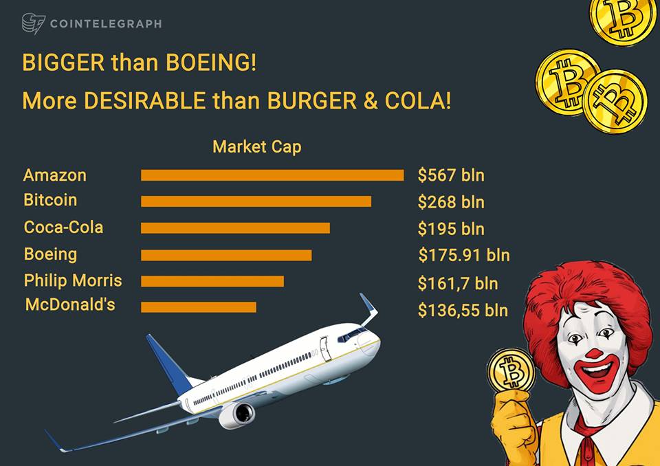 bigger than boeing.jpg