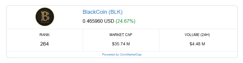 BlackCoin.png