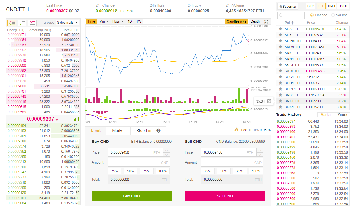 binance.PNG