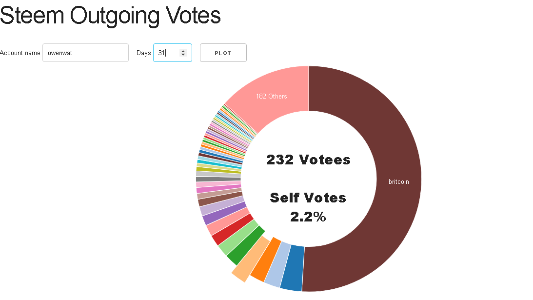 britcoin1.png