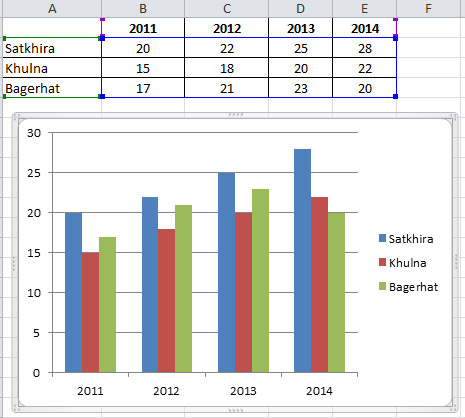 Create-a-Chart-of-Shrimp-Pr1.jpg