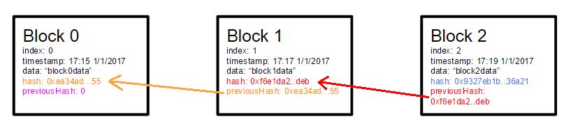 blocks_1.png