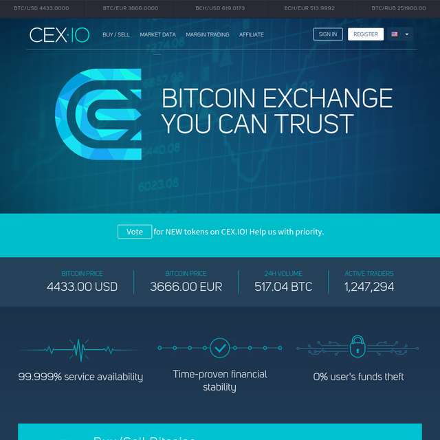 Earn Bitcoin Referring People To Cex Io Bitcoin Exchange Steemit - 