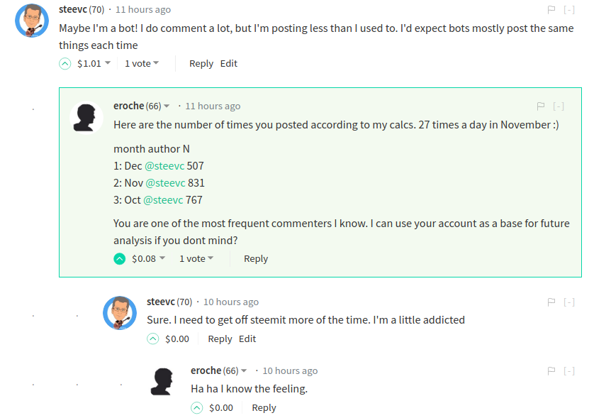 Comments