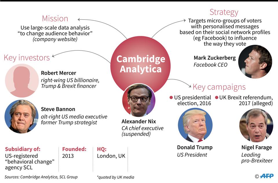 cambridge-analytica-affair_495a48a2-2f26-11e8-a5fc-524b5b61153f.jpg