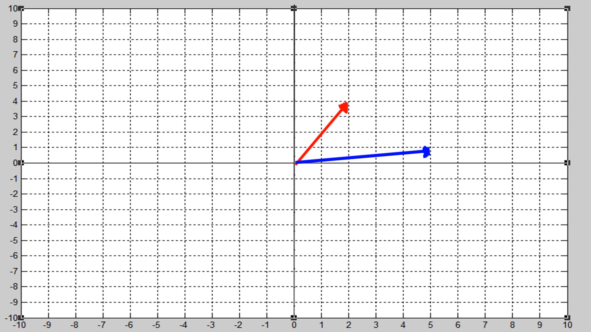 vektoraddition.gif