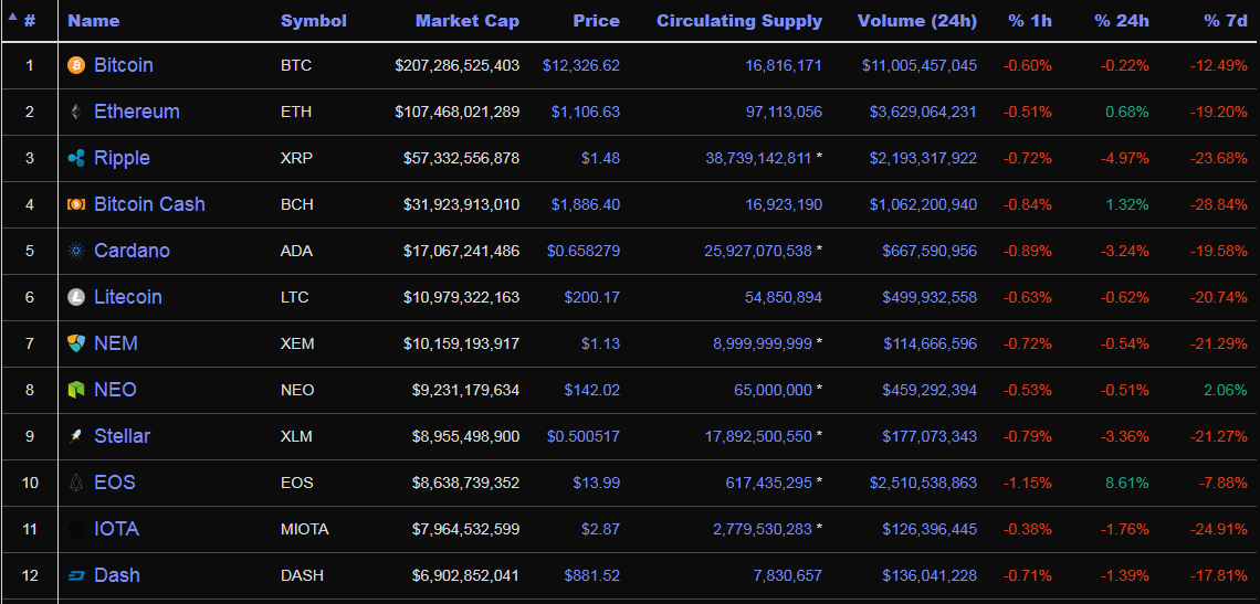 decres-btc.png
