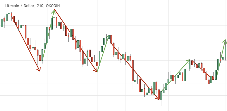 litecoin-3.png