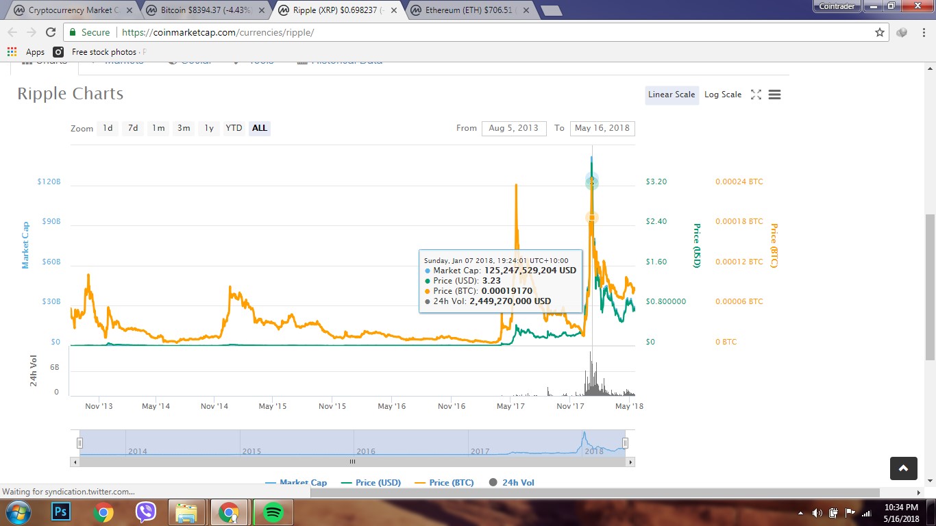 Ripple.jpg