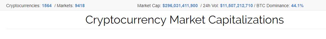 crypto market capitalization march 17, 2018.JPG