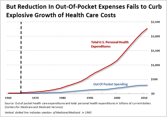 Exponential-PHE-Growth-Irfan.png