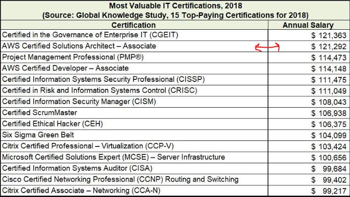 CertPayList.JPG