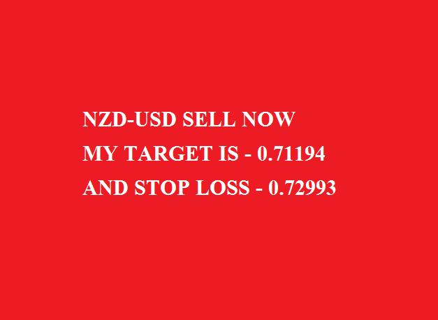 NZD-USD1.png