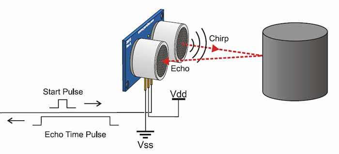 Ultrasonic-Sensors (1).jpg