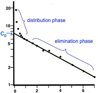 single injection method.gif