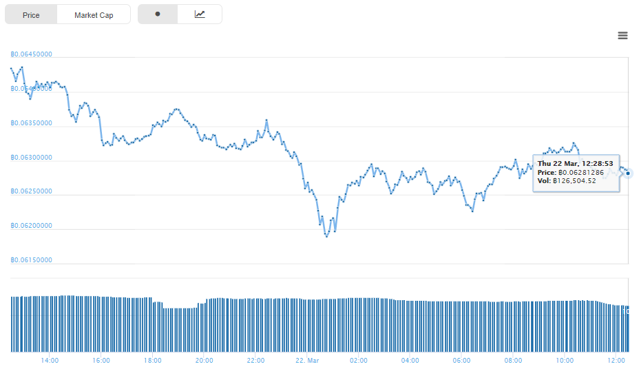 eth btc.png