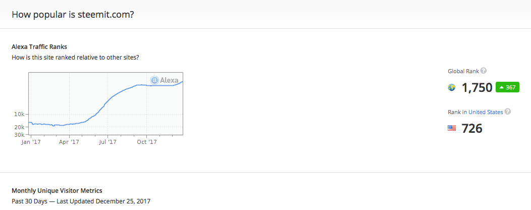 steemit alexa.png