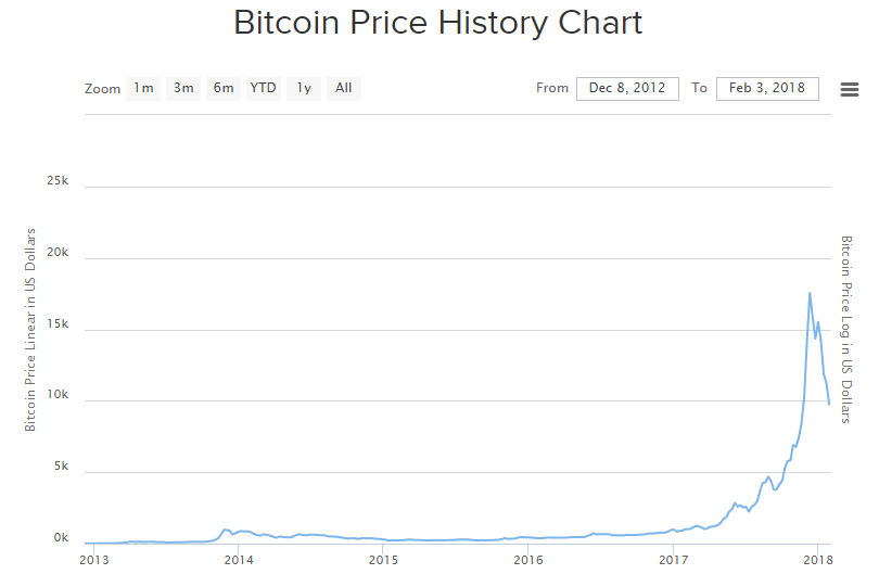 bitcoin_price.png