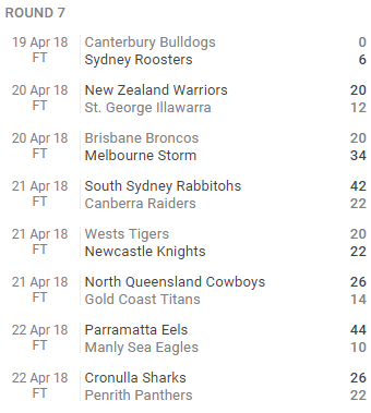 nrl rnd 7.PNG