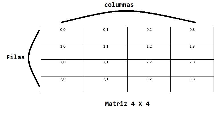 matriz 4.jpg