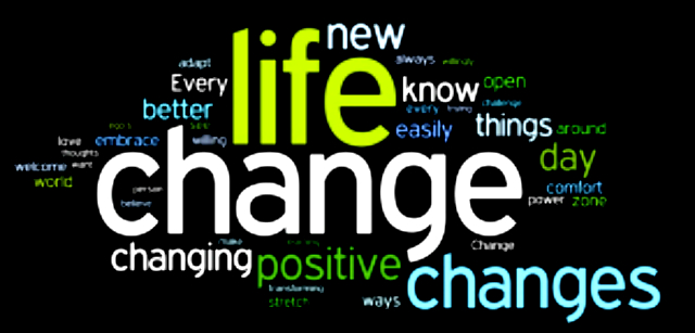 change-wordle.jpg