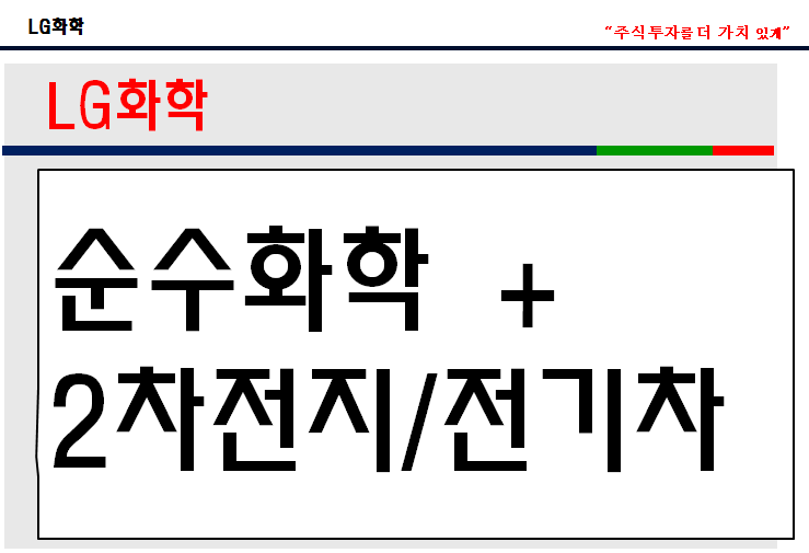 lg화학.PNG