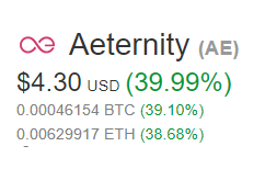 SteemFair SteemFair-uk Promo-Steem Investors-Group Aeternity
