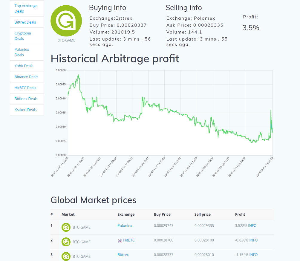 screenshot-arbiswap.com-2018.02.19-13-34-49.png