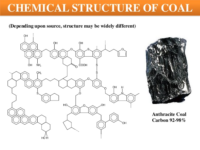 composition of coal AND HOW IT ELECTRICITY Steemit COAL â€” PRODUCES