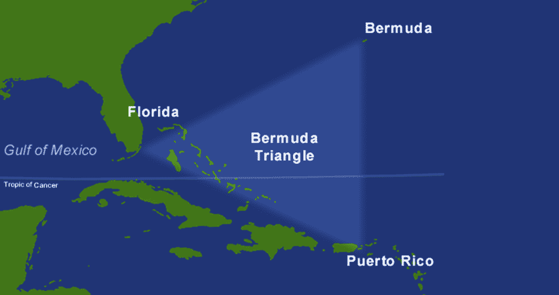 Bermuda-Triangle.png