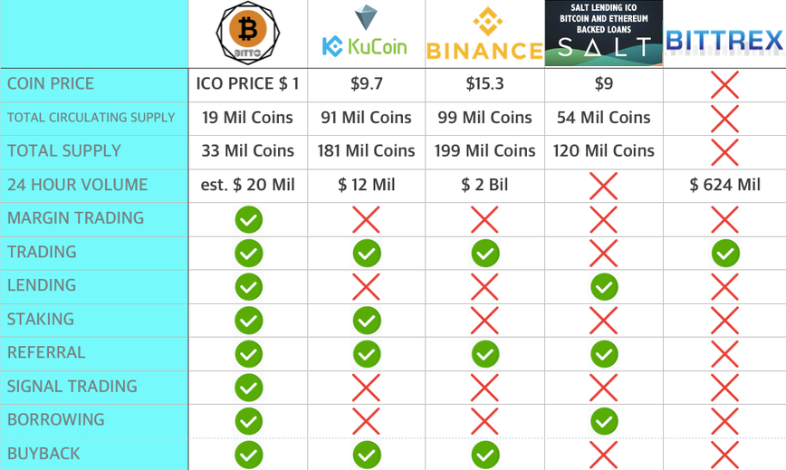 comparison.png