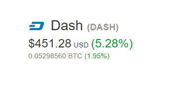 SteemFair SteemFair-uk Promo-Steem Investors-Group Dash
