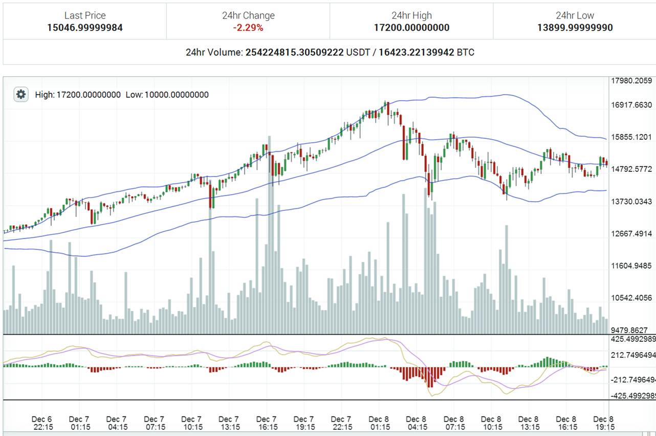 BTC-USDT.jpg