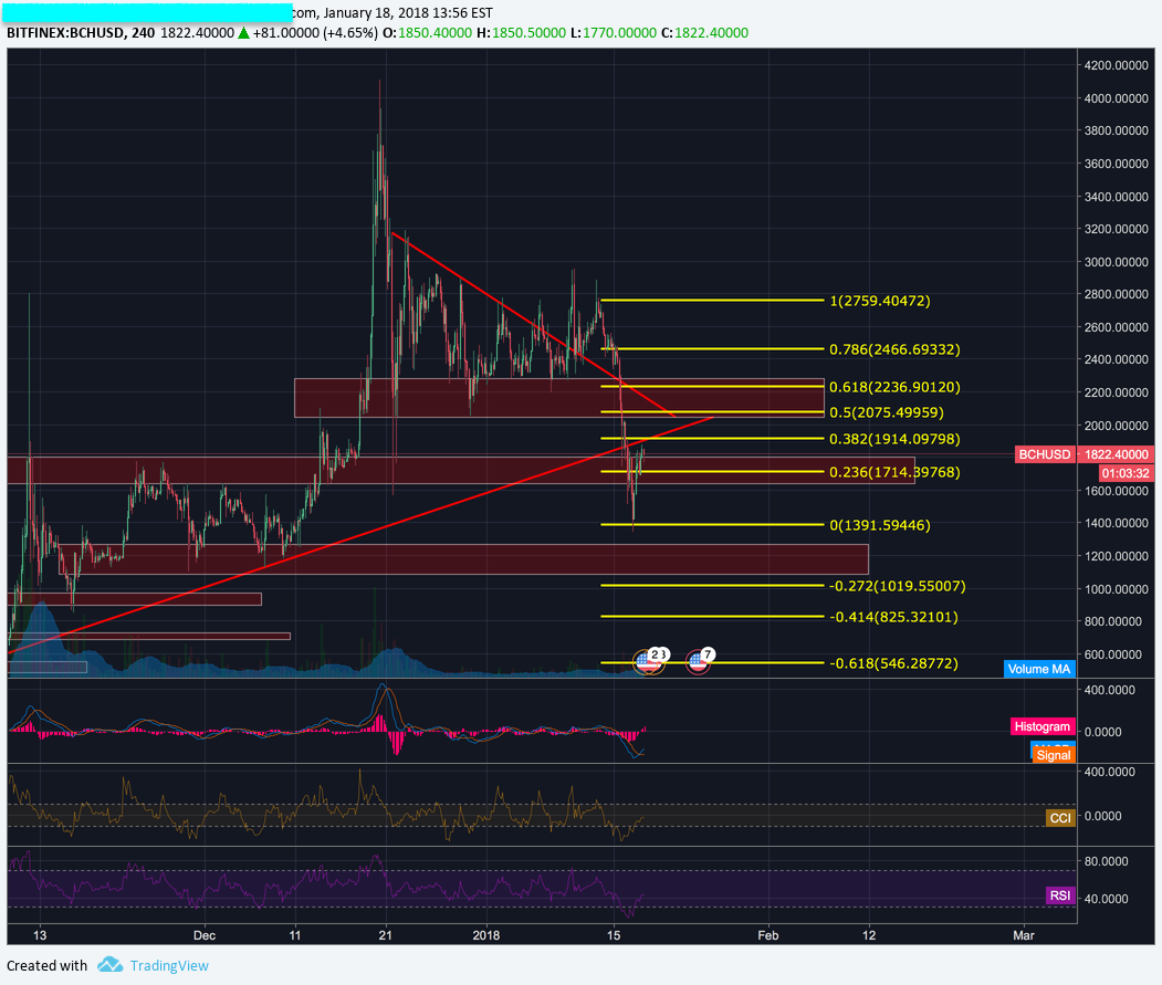 BTCUSD.png